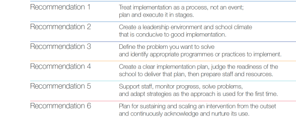One Year In. | the unconscious curriculum